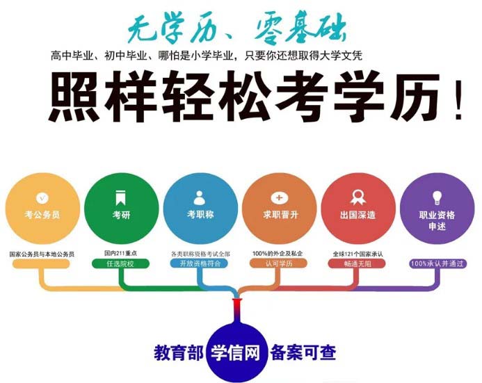 專本套讀:助你快速升本科!