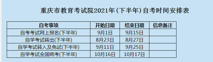 重慶2021年下半年自考時(shí)間是什么時(shí)候？