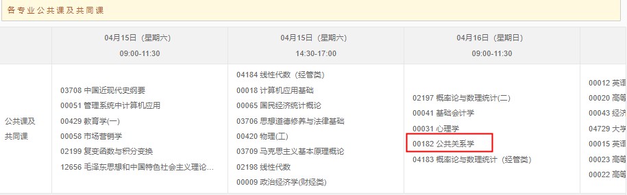 重慶郵電大學自考本科公共關系學考試時間